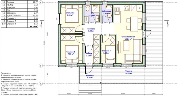 Загородный дом с террасой  7,0х9,5-99 м²