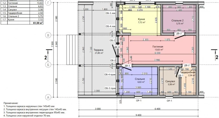 Загородного дома в стиле БарнХаус 6,4х7,3-71 м²