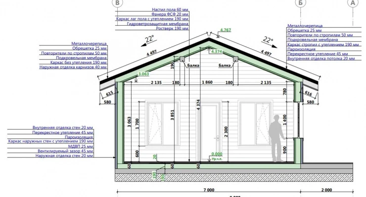Загородный дом с террасой  7,0х9,5-99 м²